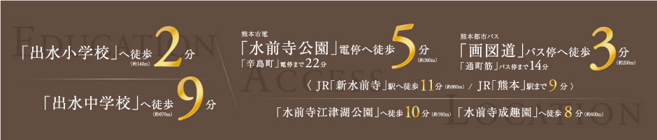 レクシア国府ゼクシス ロケーション アクセスイメージ